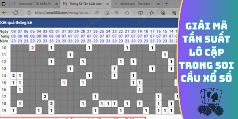 Giải mã tần suất lô cặp trong soi cầu xổ số