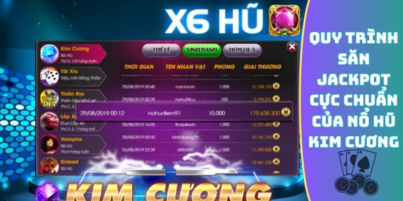 Quy trình săn Jackpot cực chuẩn của nổ hũ Kim Cương