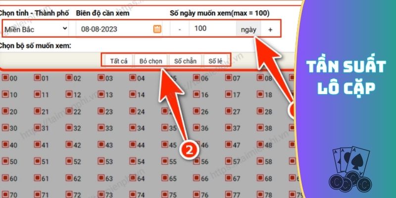 tần suất lô cặp